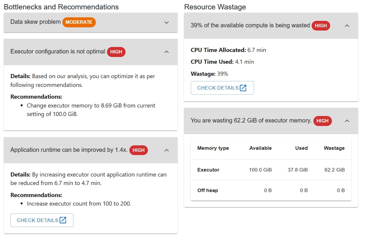 Visualization of a workload dashboard showcasing RAPIDS Accelerated application